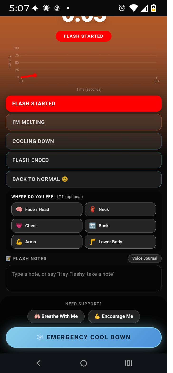 FLASHYAF™ flash started screen showing the live intensity chart beginning, stage list, and support buttons including Breathe With Me, Encourage Me, and Emergency Cool Down
